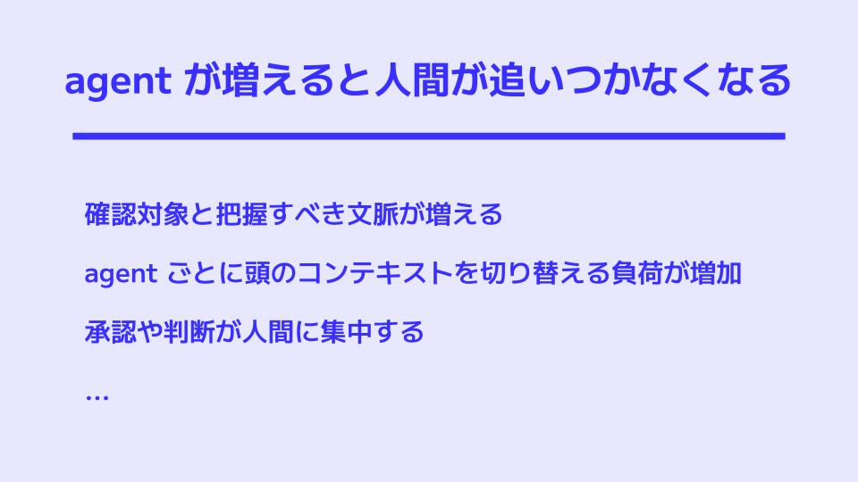 CodexMeetupTokyo_2